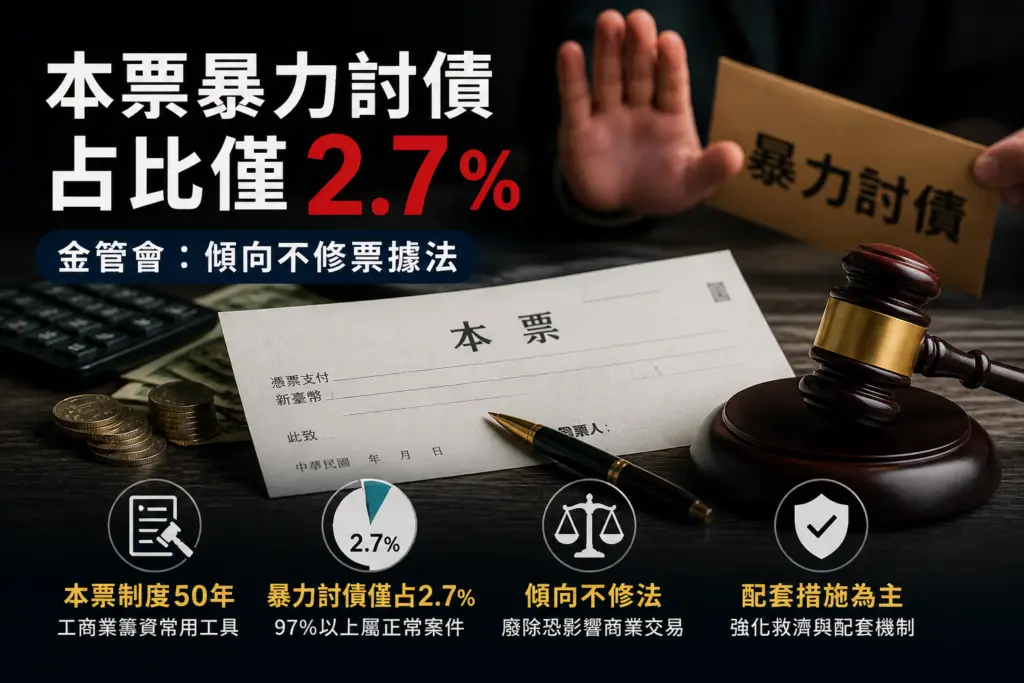 本票暴力討債