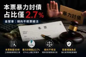 本票暴力討債