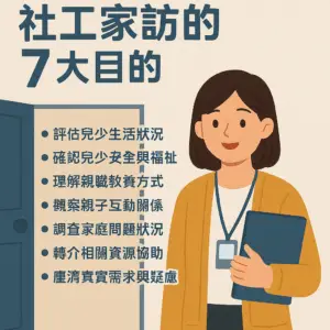 社工為什麼要家訪?家長最常誤會的8件事 三方徵信社-律師見證/合約保證 987