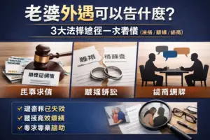 老婆外遇可以告什麼?3 大法律途徑一次看懂(求償/離婚/協商) 三方徵信社-律師見證/合約保證 Chatgpt Image 2026年1月26日 下午01 45 04