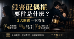 侵害配偶權要件