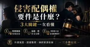 侵害配偶權要件