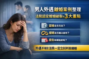 男人外遇離婚