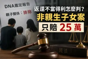 返還不當得利怎麼判
