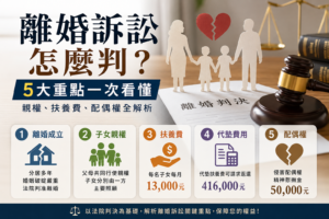 離婚訴訟-離婚官司
