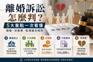離婚訴訟-離婚協議書範本