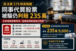 民法第579條