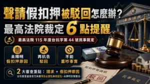 聲請假扣押