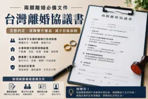 離婚協議書範本