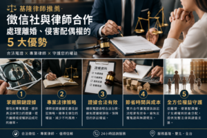 基隆律師推薦