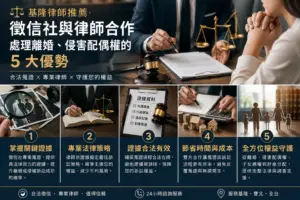 基隆律師推薦