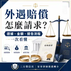 外遇賠償怎麼請求