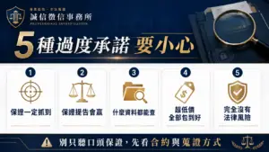 過度保證