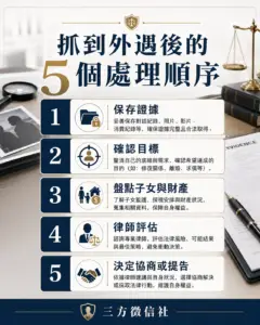 抓外遇5個順序