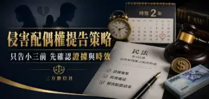 侵害配偶權提告策略