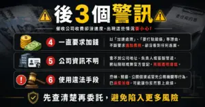 討債公司問題