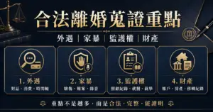 合法離婚蒐證
