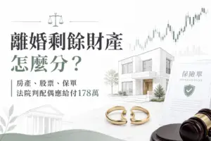 夫妻剩餘財產分配