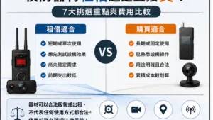 偵防器材租借還是購買