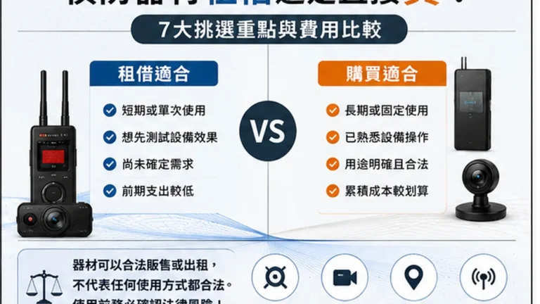 偵防器材租借還是購買