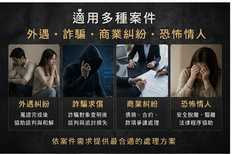 外遇詐騙商業糾紛恐怖情人