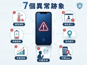 手機被追蹤7個異常跡象