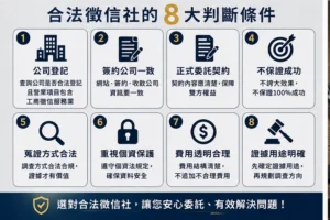 挑選徵信社八大判斷