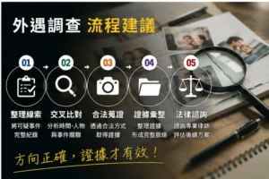 外遇調查方法