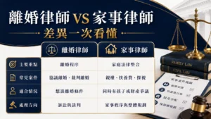 離婚條件家事處里方向