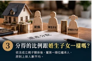 外遇生子繼承權_遺產比例