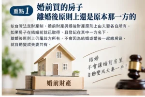婚前買房婚後一起付-離婚房子算誰的