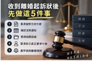 收到離婚起訴狀還不處理