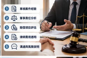 車禍律師推薦